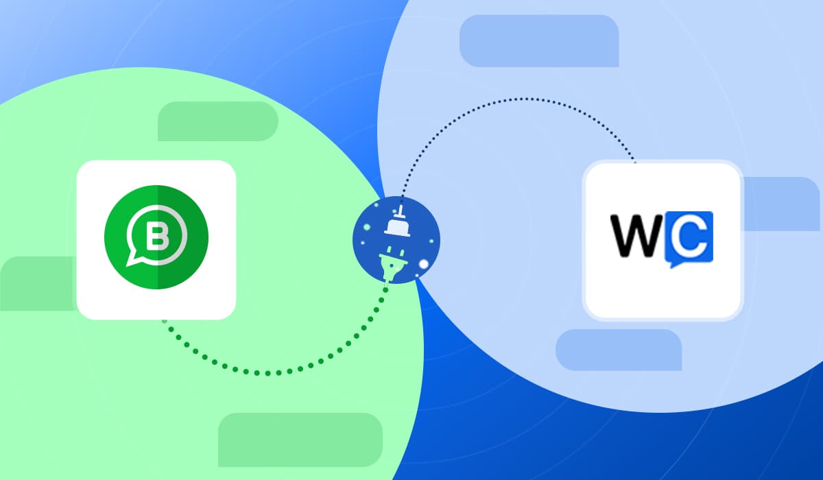 API Integration