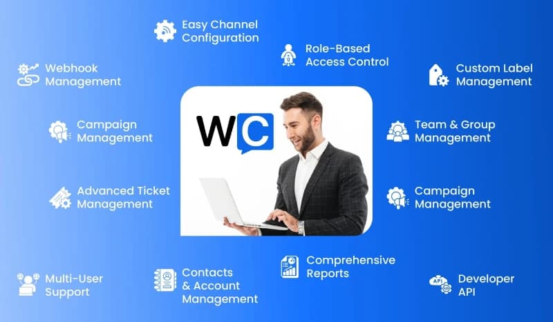 WowChat Features Interface