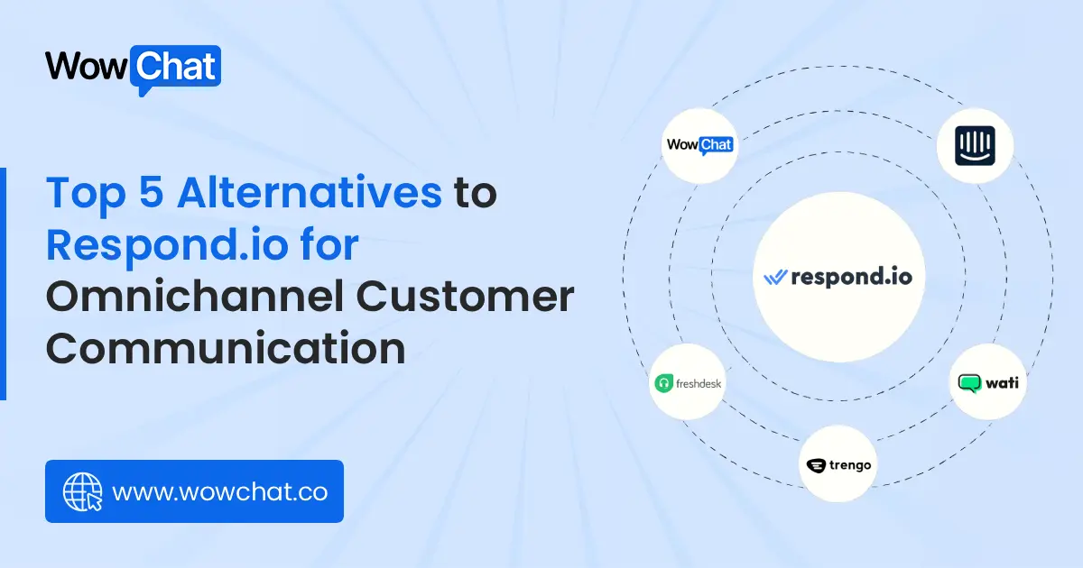 Top 5 Respond.io Alternatives for Business